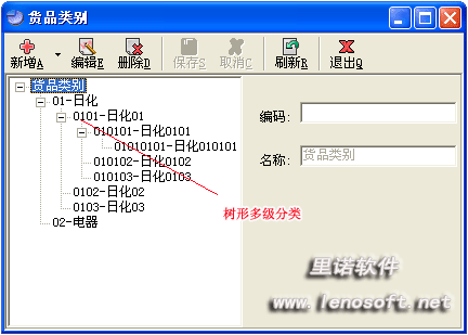 里諾銷售管理軟件 功能解析與正版價值，遠離破解風險